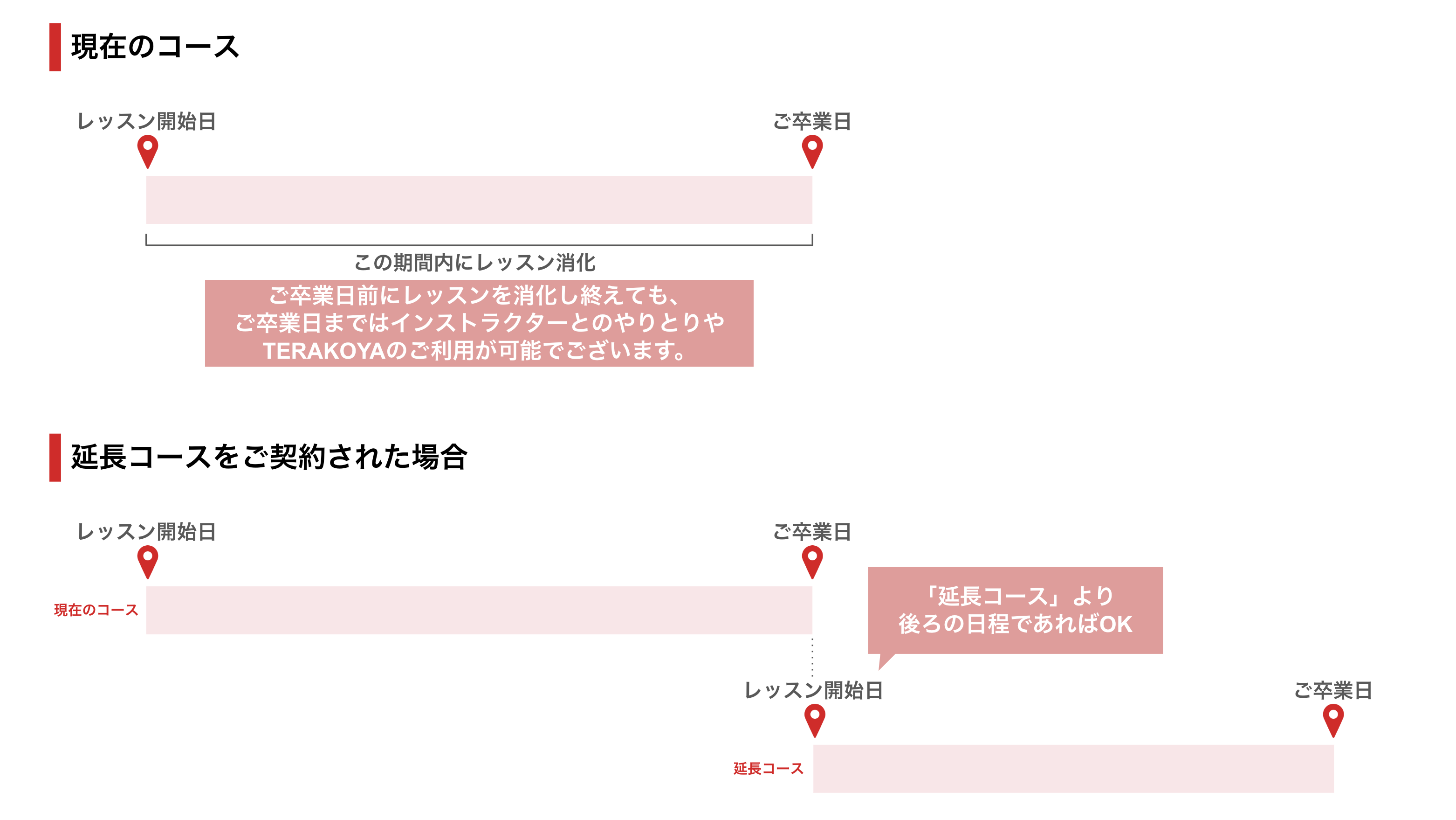 スクリーンショット 2024-02-27 14.06.19.png