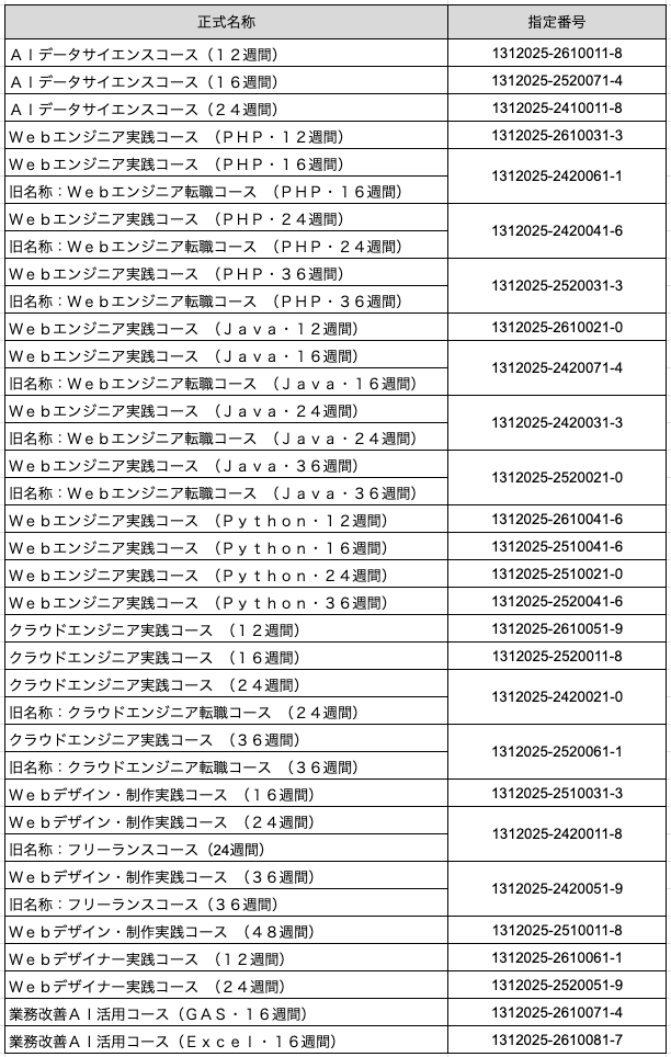 スクリーンショット 2026-05-14 13.16.40.png