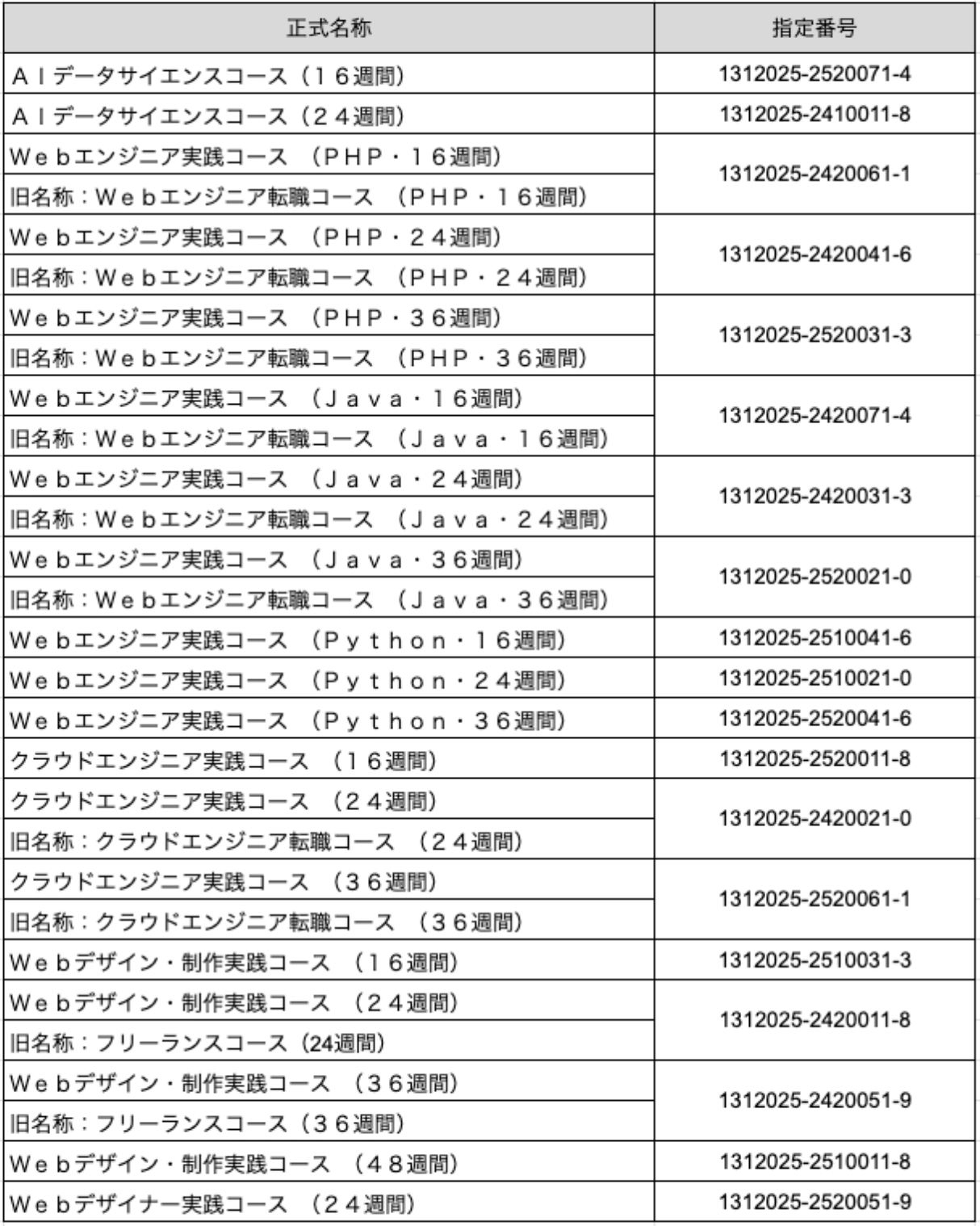 スクリーンショット 2025-11-28 14.11.35.png