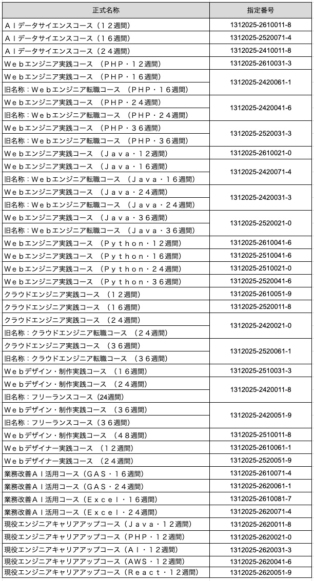 スクリーンショット 2026-09-18 14.02.51.png