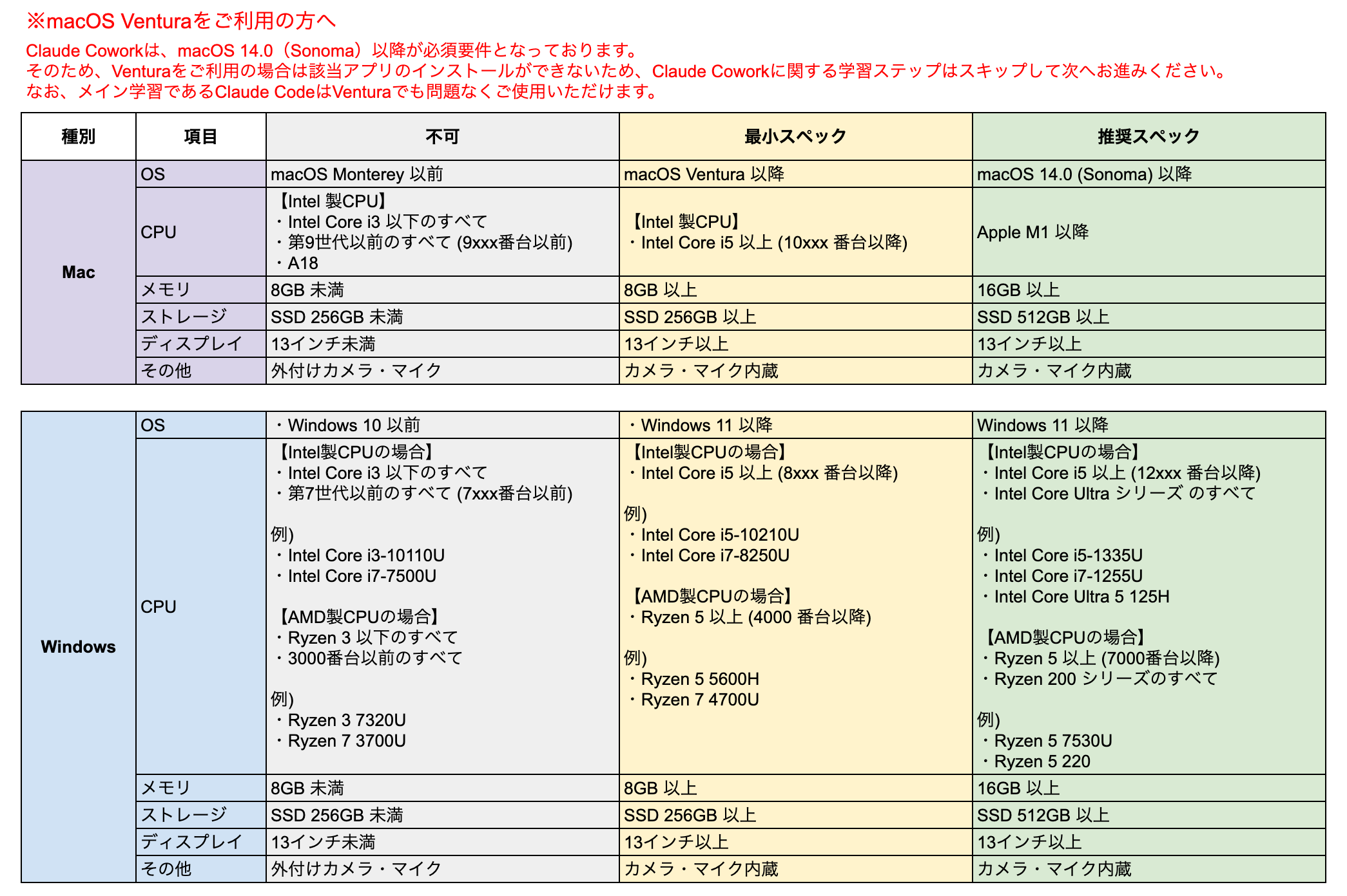 spec.png