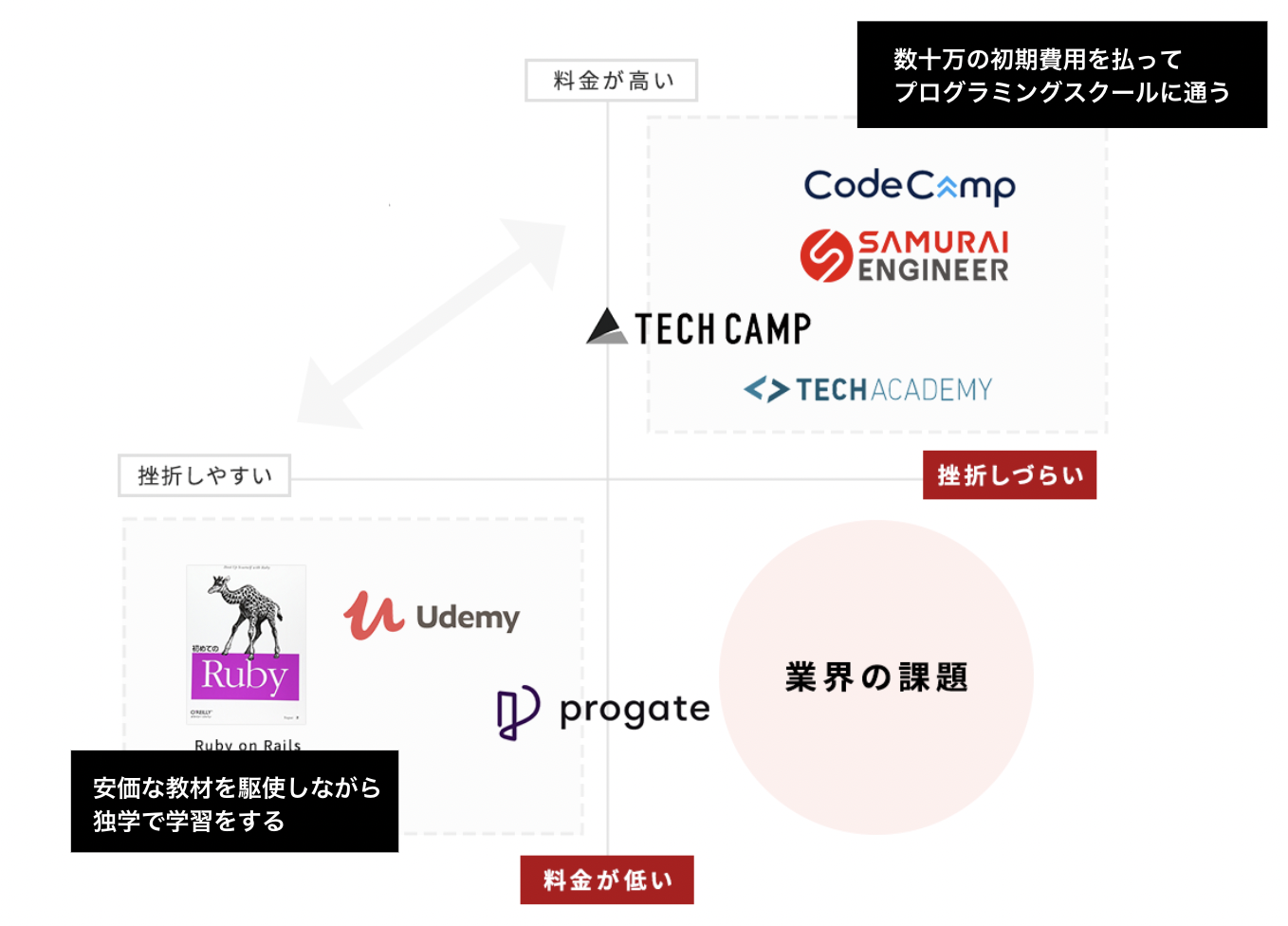 スクリーンショット 2022-04-25 11.43.12.png